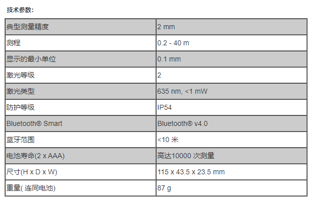 徠卡D1測(cè)距儀參數(shù)